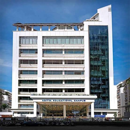 Aditya Institute of Management Studies and Research
